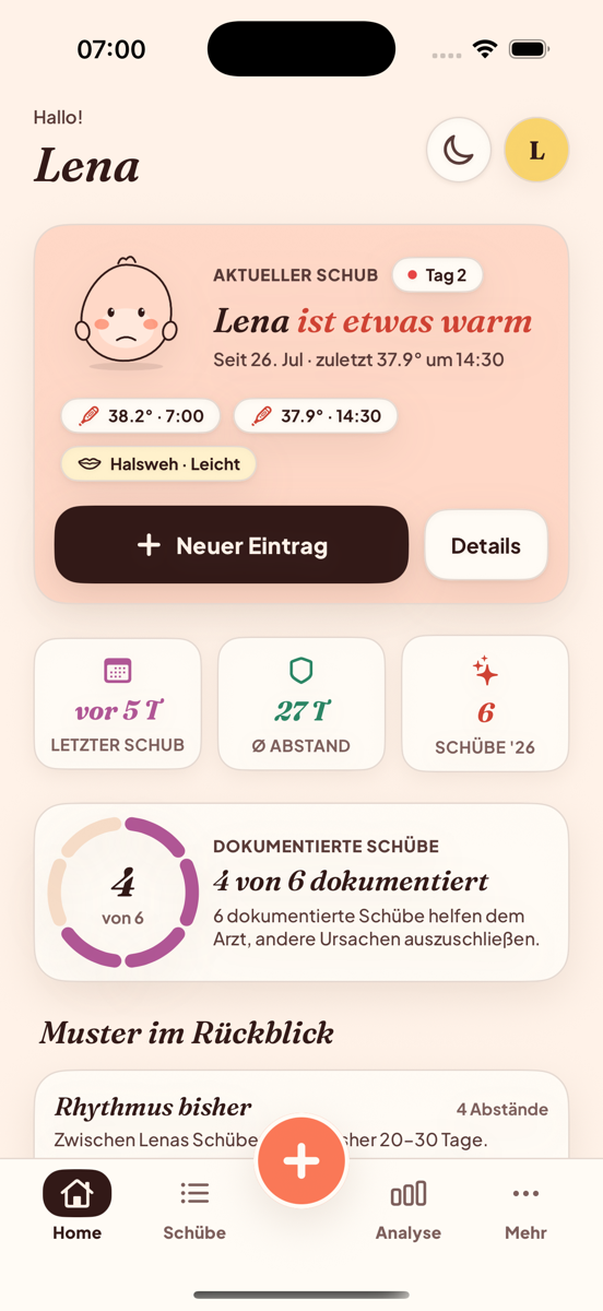 Glona — Der aktuelle Schub im Blick